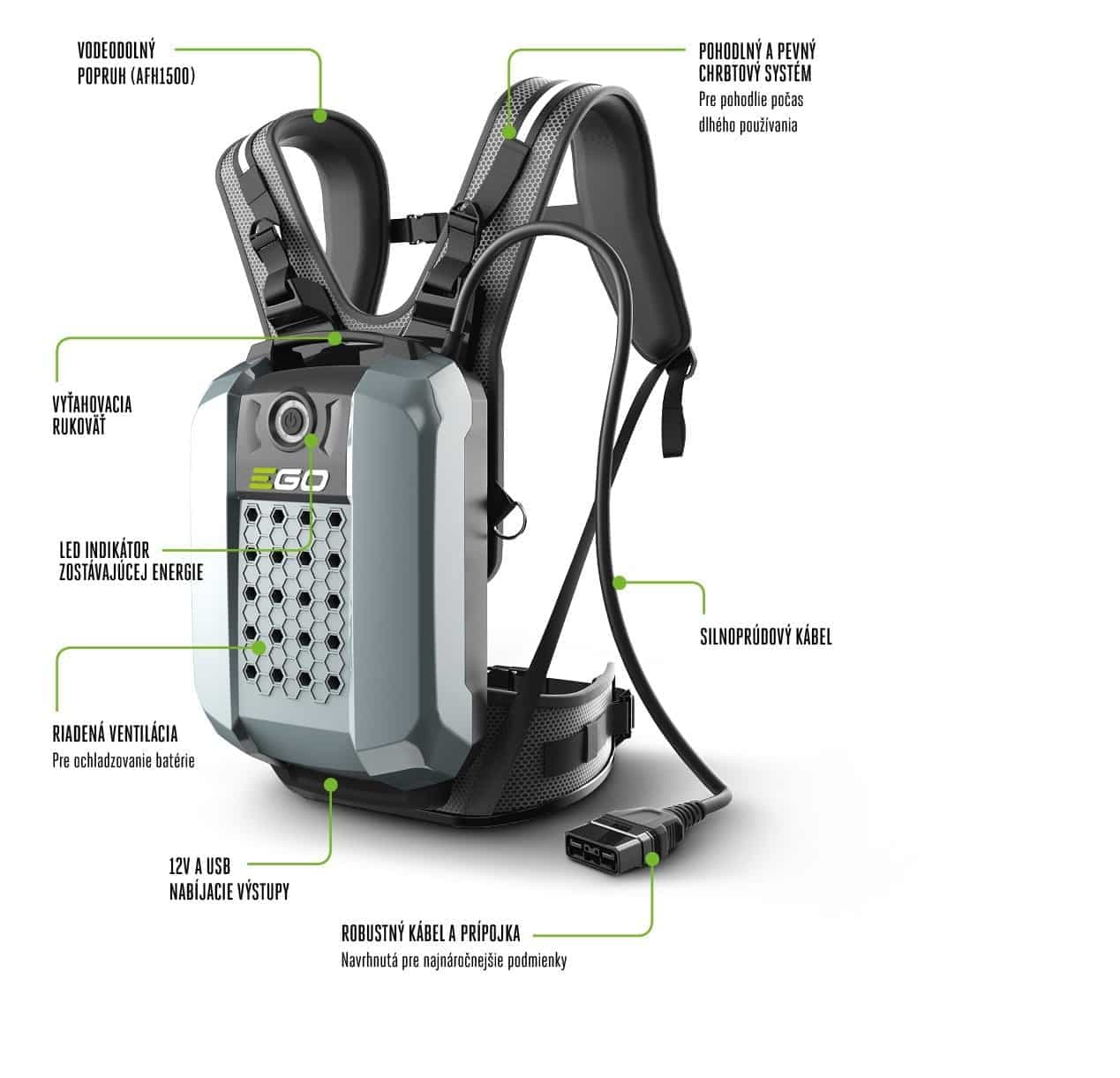 Chrbtová batéria EGO POWER+ BAX1500